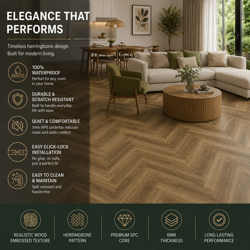 Britwall Ashton Brown Herringbone Wood-Embossed SPC Vinyl Flooring 625 x 125mm 20 Pack Image 4
