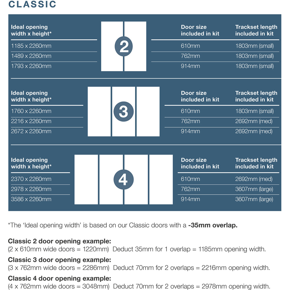 Spacepro Classic 2 Door Dove Grey Frame Sliding Wardrobe Kit with Single Panel and Mirror 1793mm Image 6