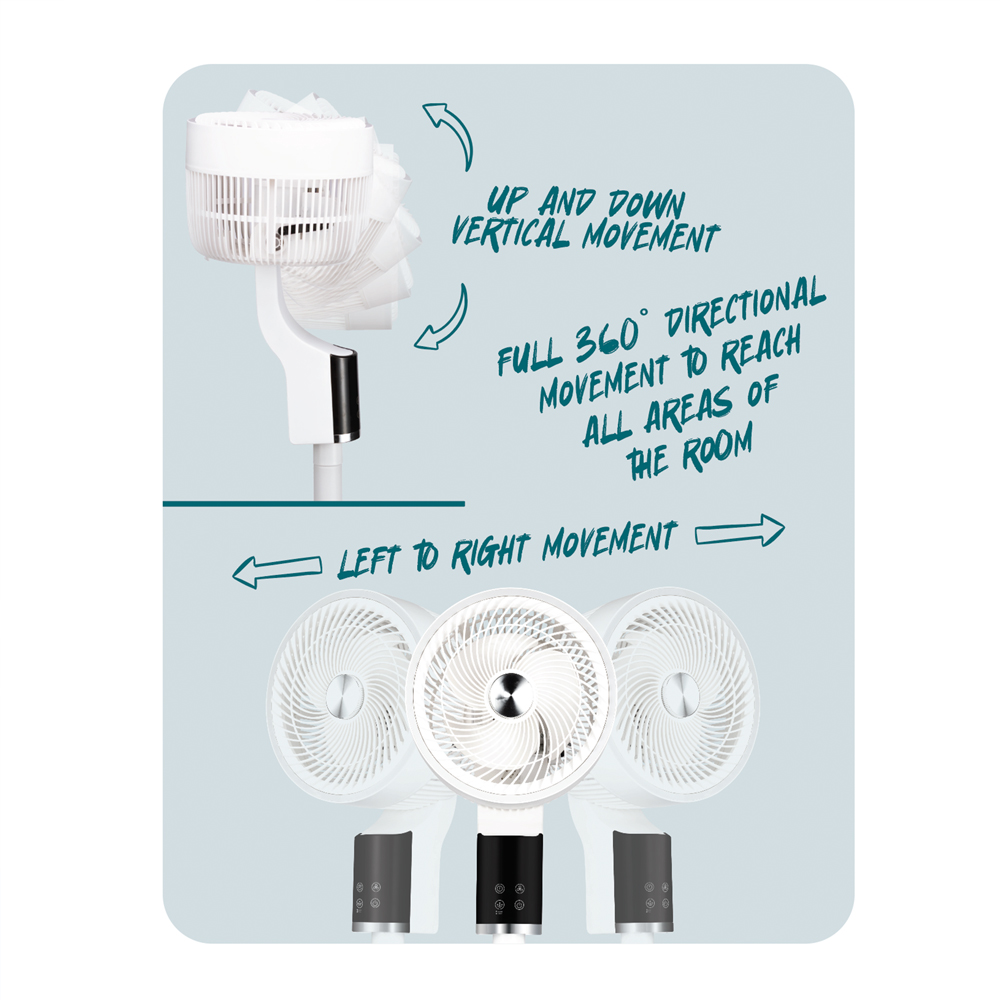 TCP White Quiet Powerful Cooling 3D Oscillation Remote Control Pedestal Fan Image 5