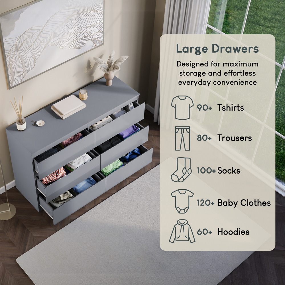 Vida Designs Glinton 6 Drawer Grey Chest of Drawers Image 7