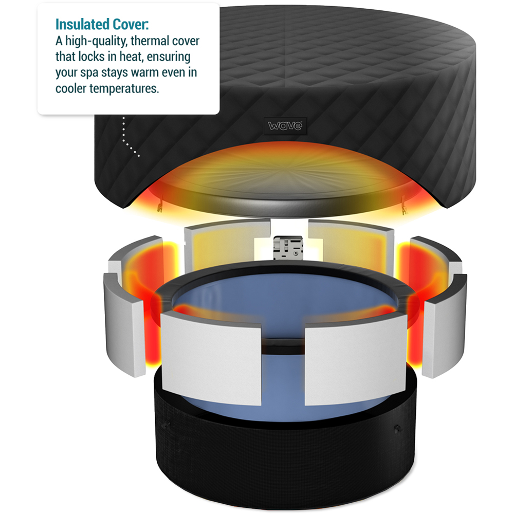Wave Tahoe 4 Person Round Thermal Hot Tub Cover Image 2
