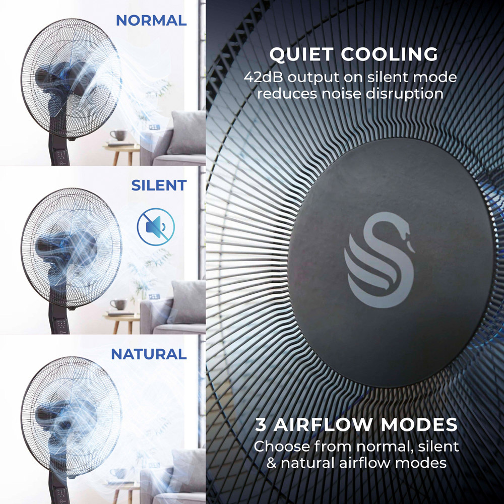 Swan Silence Stand Fan 16 inch Image 4