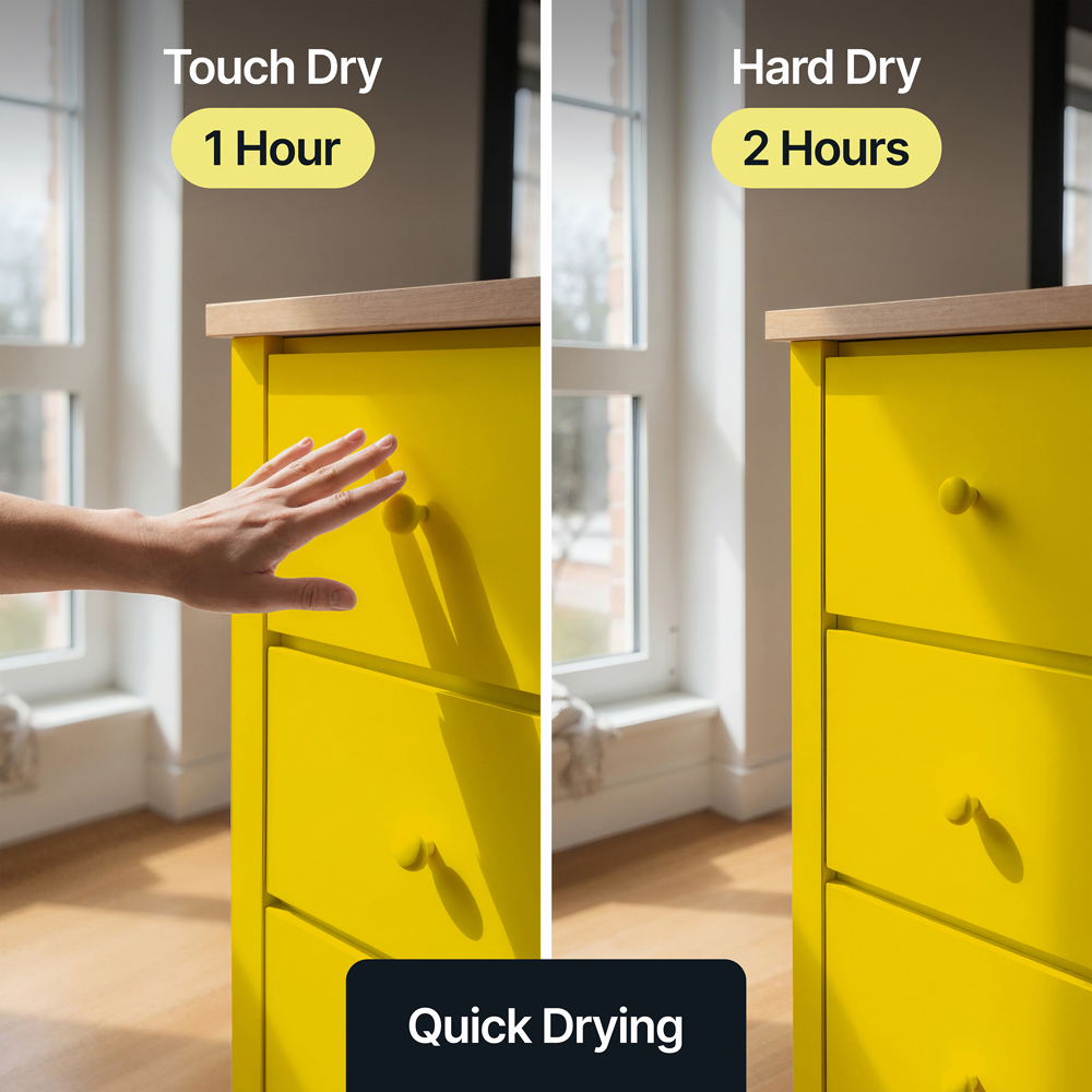 Hemway Spring Yellow Furniture and Walls Matt Chalk Paint 1L Image 7