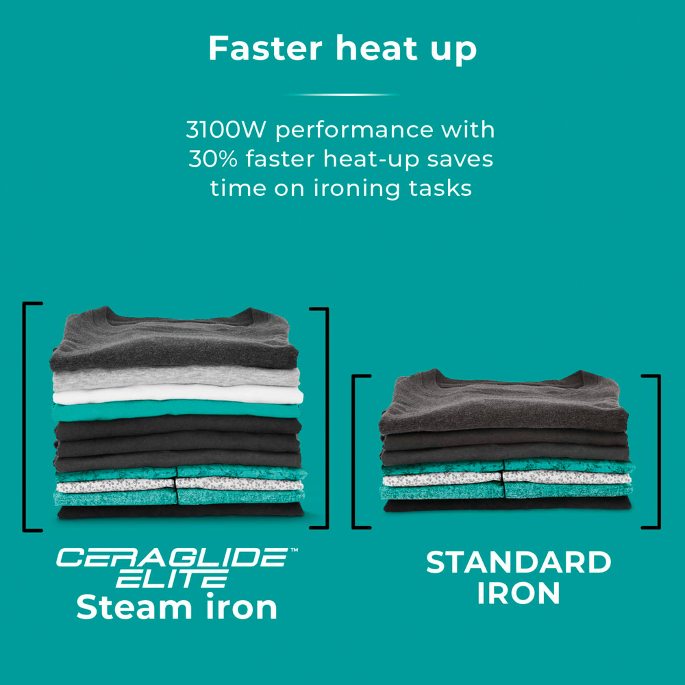 Tower CeraGlide Black and Teal Ultra Speed Iron 3100W Image 9