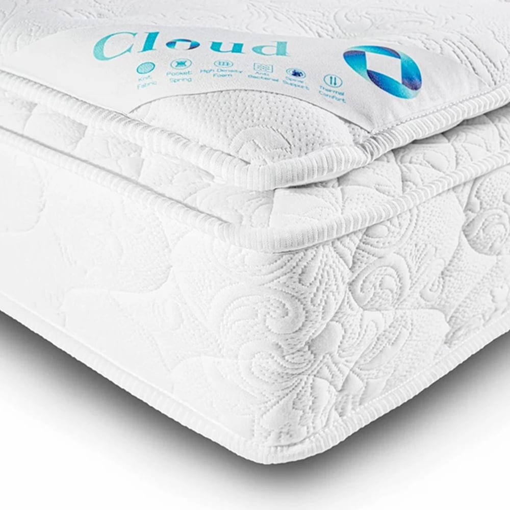 Maxitex Cloud Double Pocket Memory Mattress Image 8