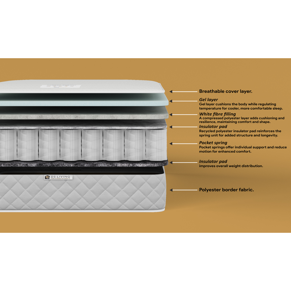 DS Living Aurora Sanctuary Double Gel Enhanced 1000 Pocket Sprung Hybrid Mattress Image 7