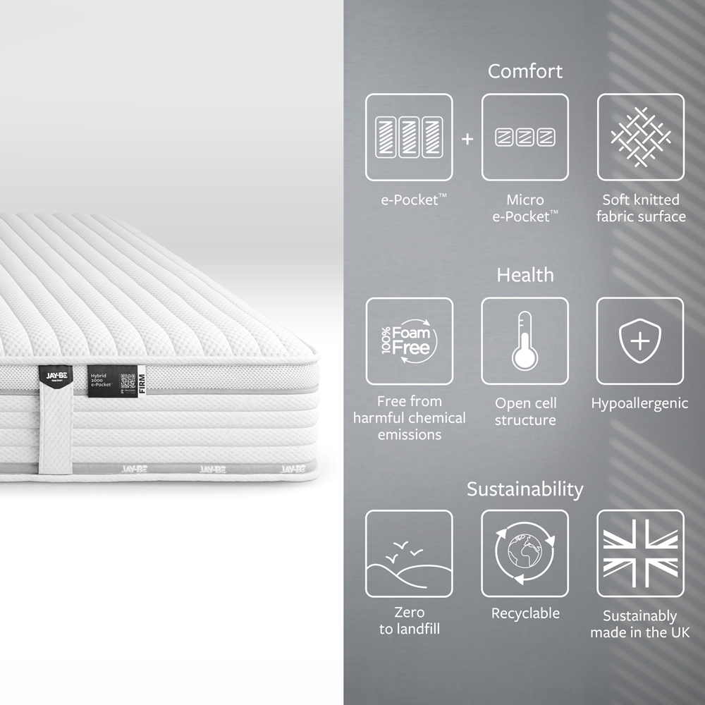 Jay-Be Small Double Firm Hybrid 2000 e-Pocket Truecore Eco-Friendly Mattress Image 7