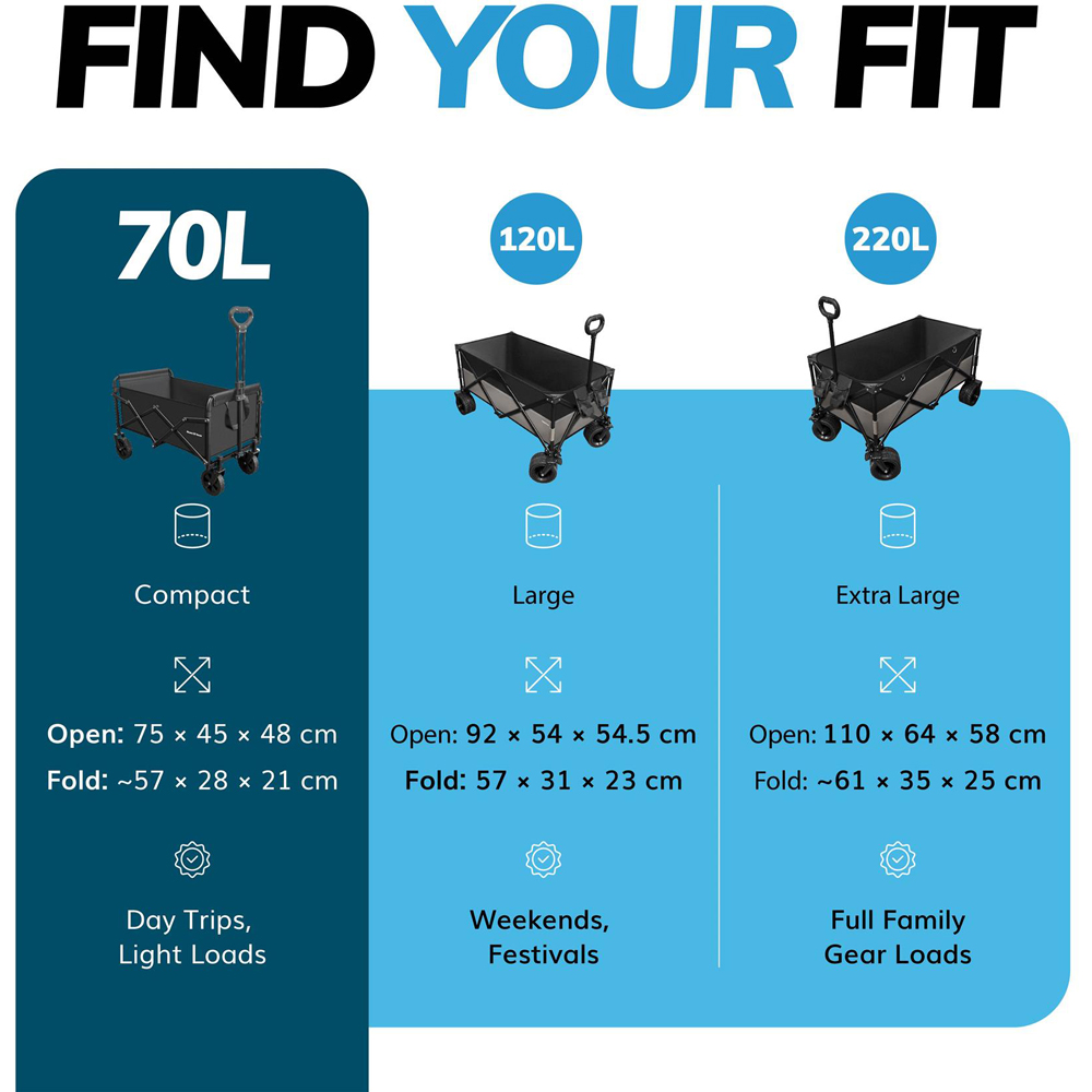 House of Home Black Folding Festival Trolley 70L Image 7