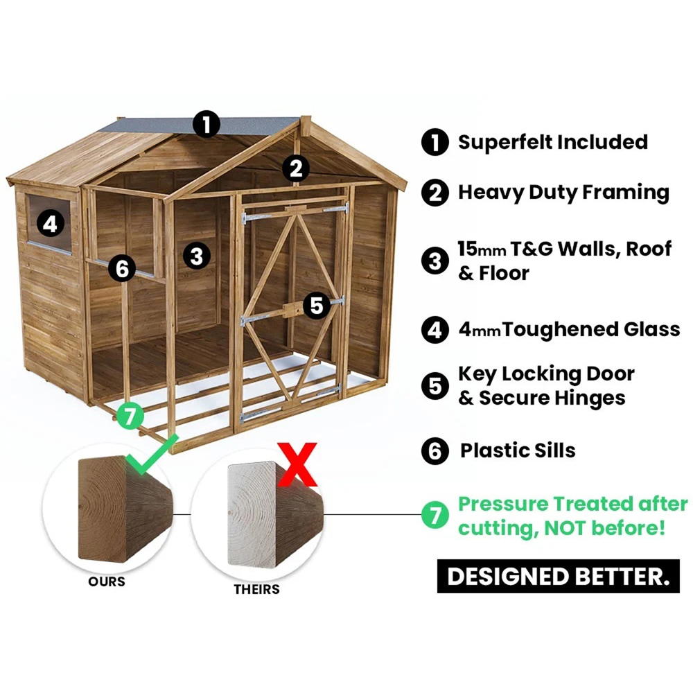 Dunster House Overlord 6 x 8ft Modular Brown Superfelt Apex Bike Shed Image 7