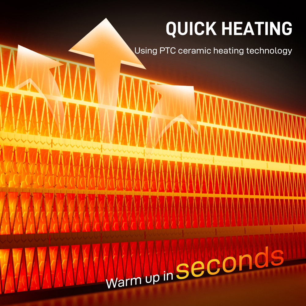 HOMCOM White 3 Mode Electric Heater with Fan 1500W Image 8