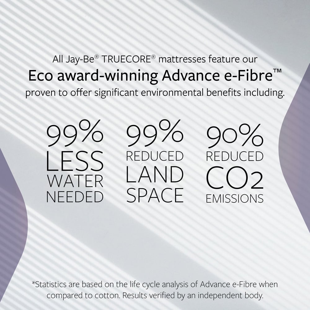 Jay-Be Double Hybrid 2000 e-Pocket Truecore Eco-Friendly Mattress Image 8