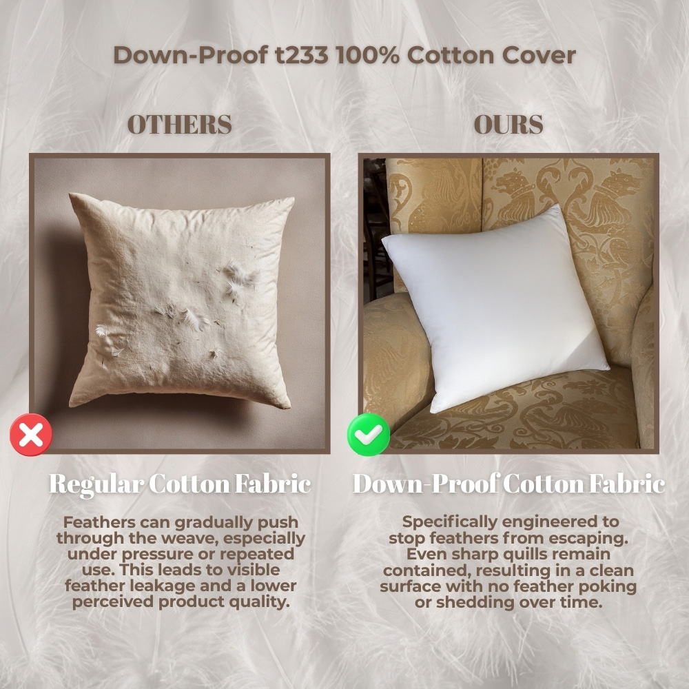 MHG Living White Duck Feather Square Cushion Pad 40 x 40cm 2 Pack Image 6