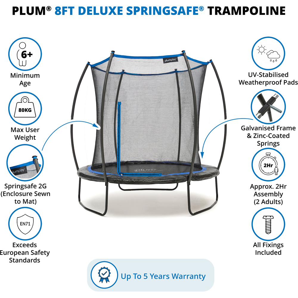 Plum Play 8ft Deluxe Springsafe Trampoline and Enclosure Image 9
