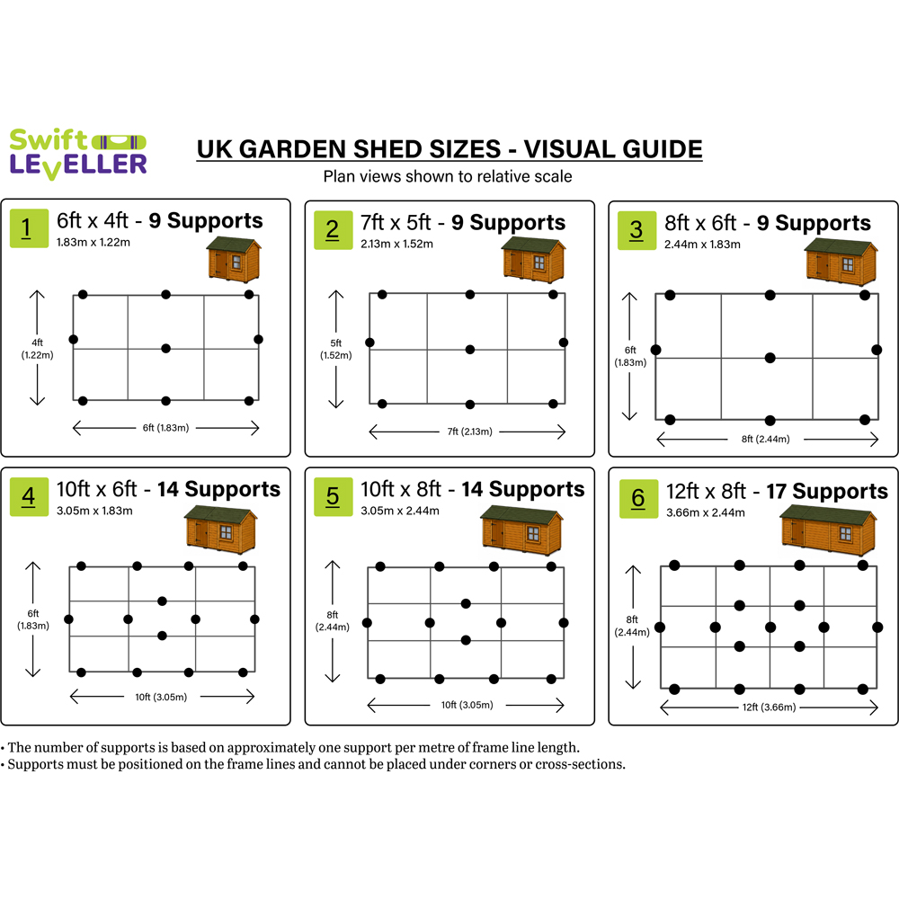 Swift Leveller Mini Hard Ground Shed Base Kit 10 x 8ft with 14 Supports Image 8