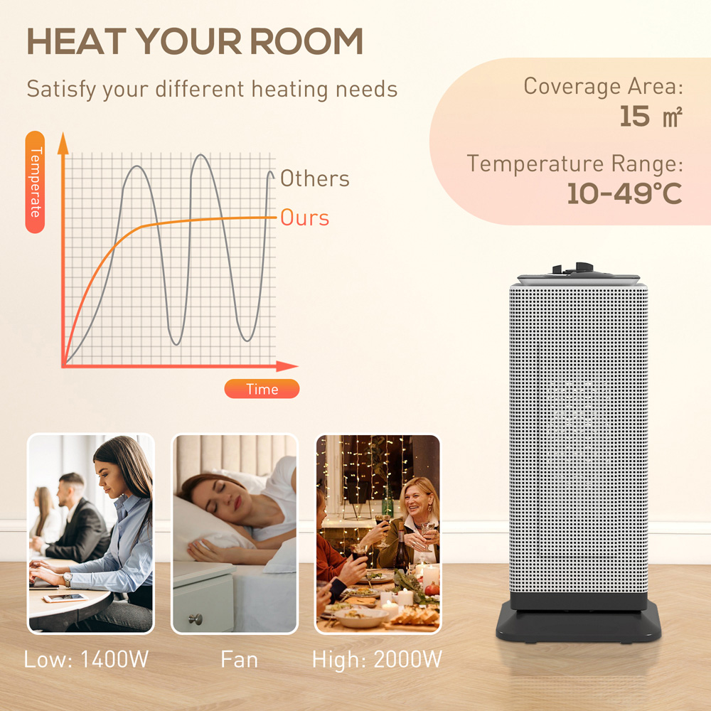 HOMCOM Black Ceramic Electric Heater with Fan 2000W Image 5