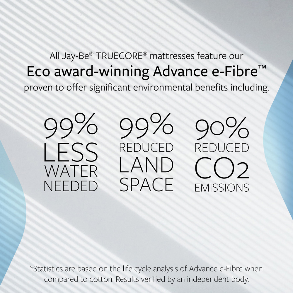 Jay-Be Double 1000 e-Pocket Truecore Eco-Friendly Mattress Image 8