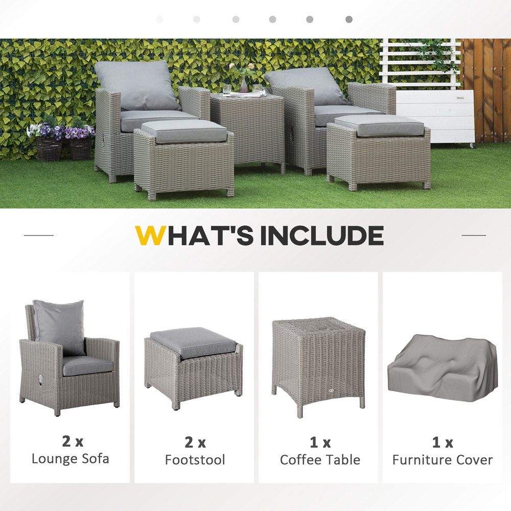 Outsunny 2 Seater Grey PE Rattan Sun Lounger Set Image 4