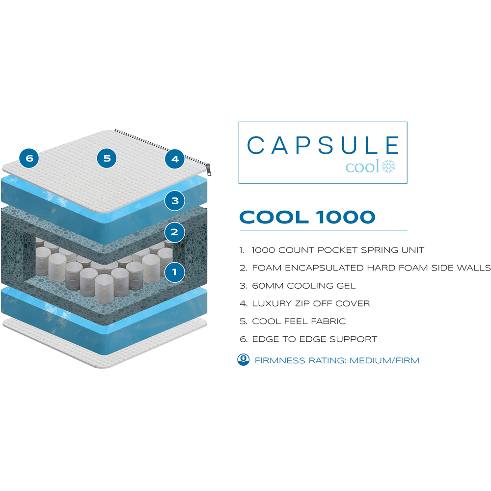Julian Bowen Capsule Cool King Size Mattress Image 5