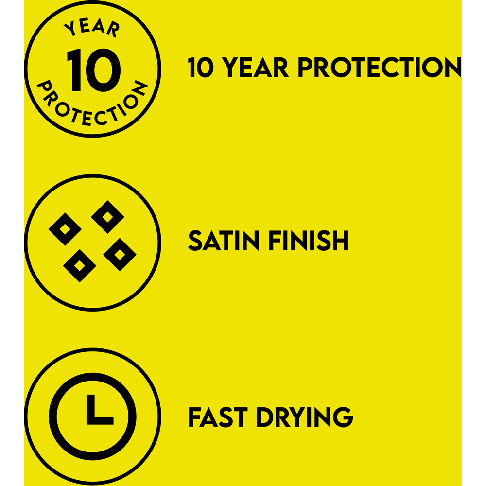 Innov8 Coatings White Satin Finish uPVC Paint 750ml Image 5