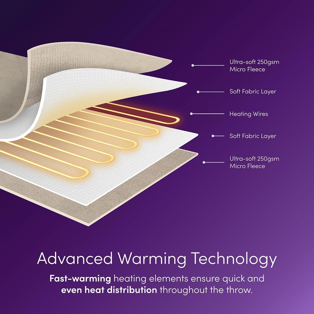 Emperial Cream Electric Heated Throw Blanket Image 7