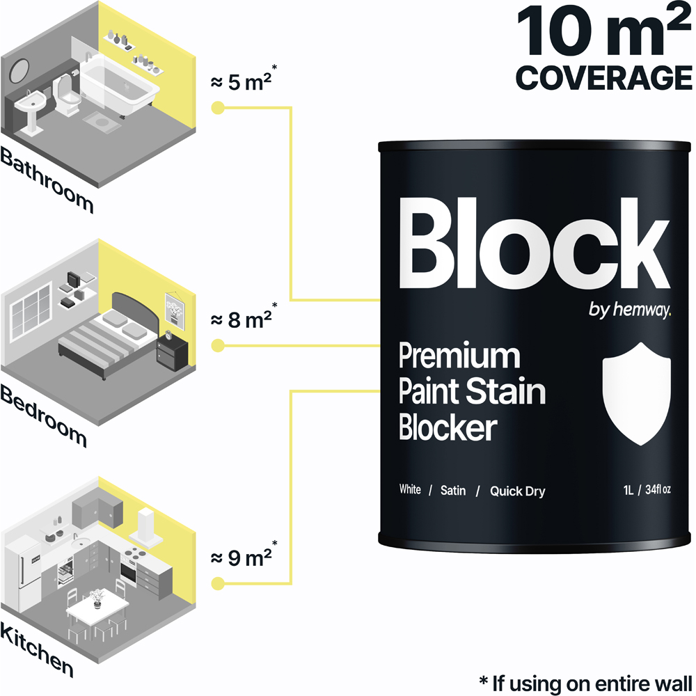 Hemway Premium White Satin Paint Stain Blocker 1L Image 4