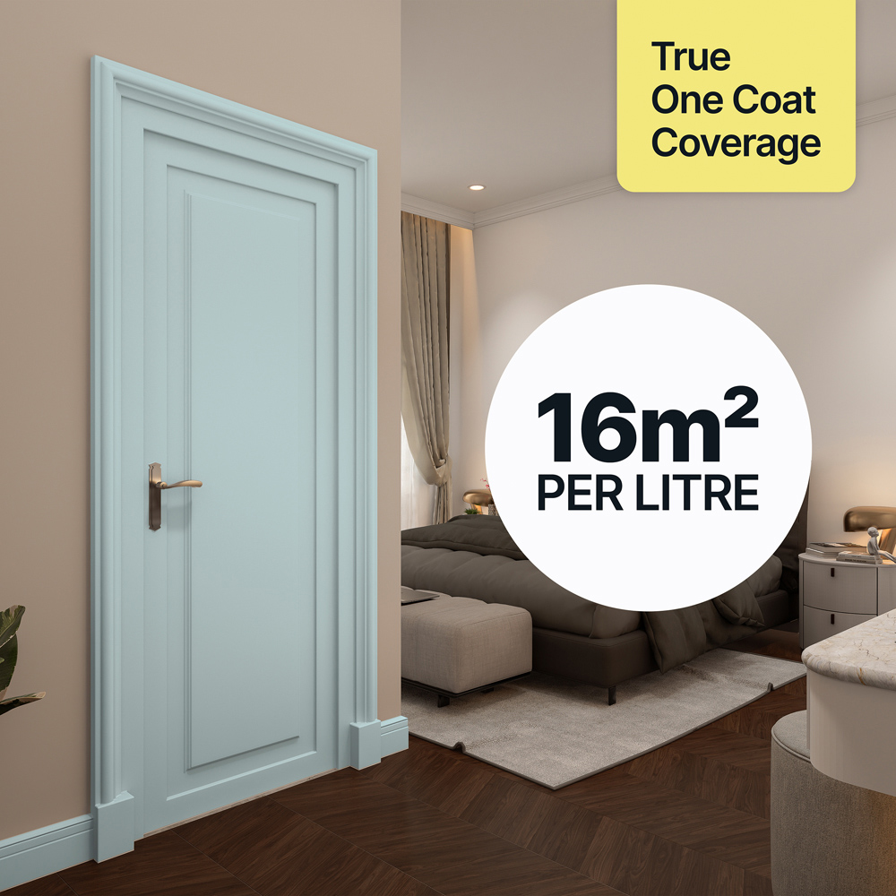 Hemway Pastel Blue Furniture and Walls Matt Chalk Paint 1L Image 4
