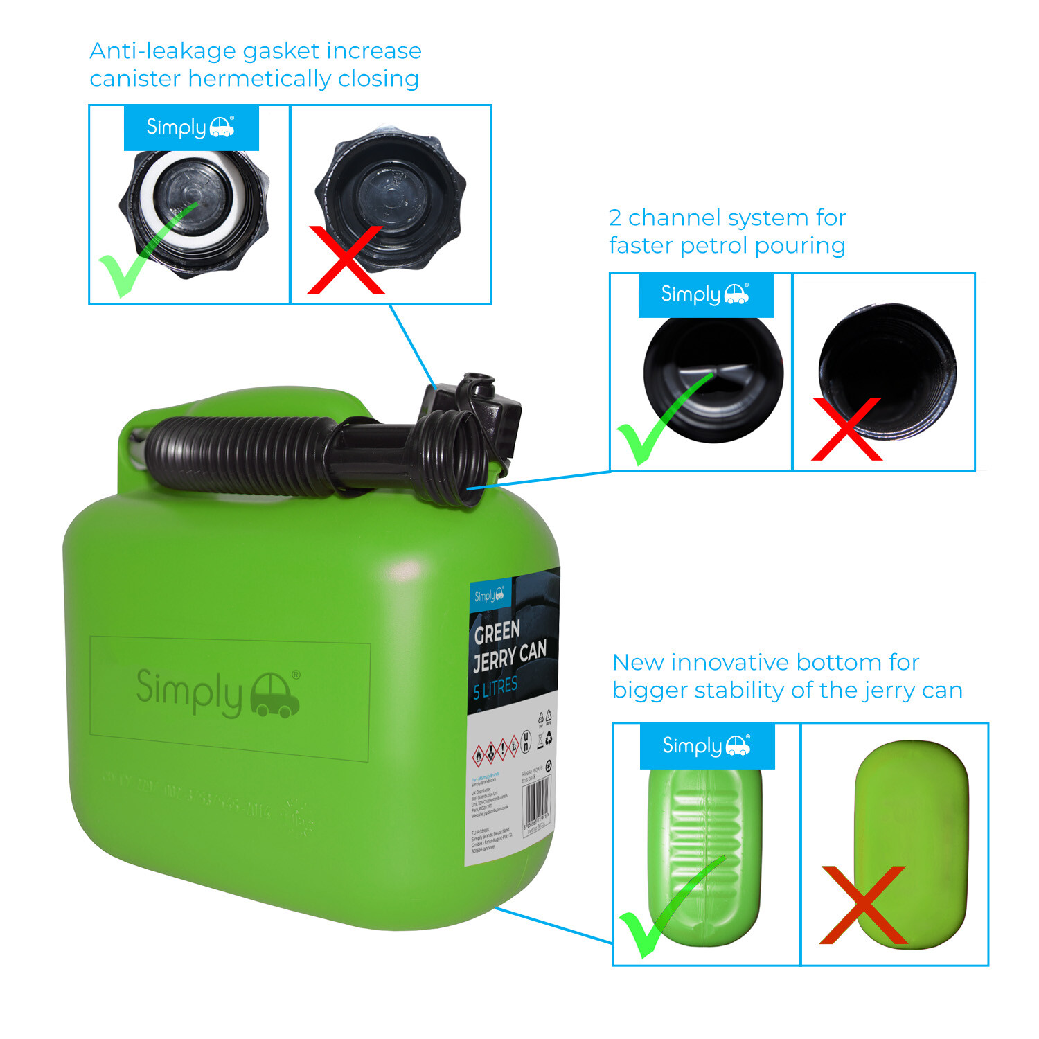 Simply Auto Plastic Fuel Can Green Image 3