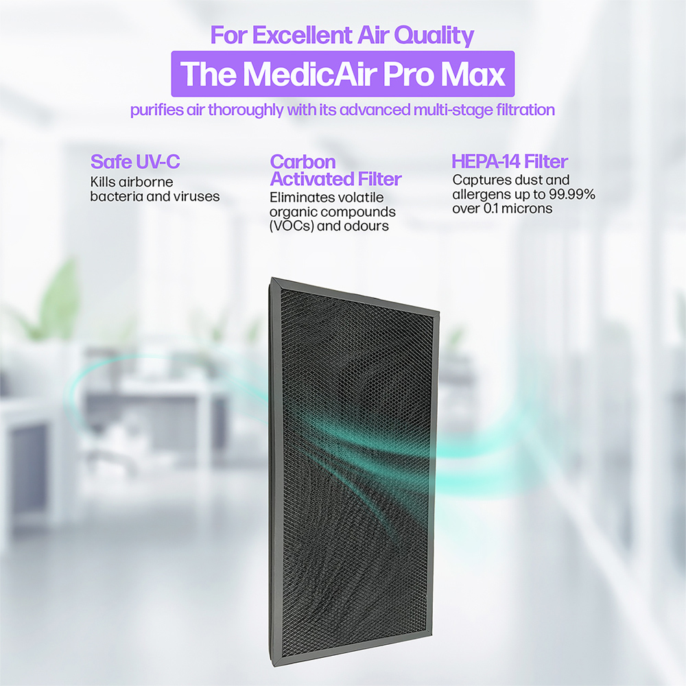 MedicAir Pro Max Air Purifier Image 5