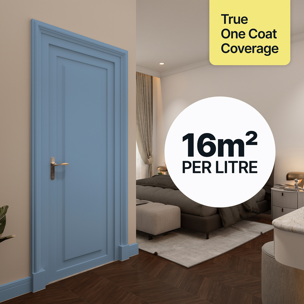 Hemway Pacific Blue Furniture and Walls Matt Chalk Paint 1L Image 4