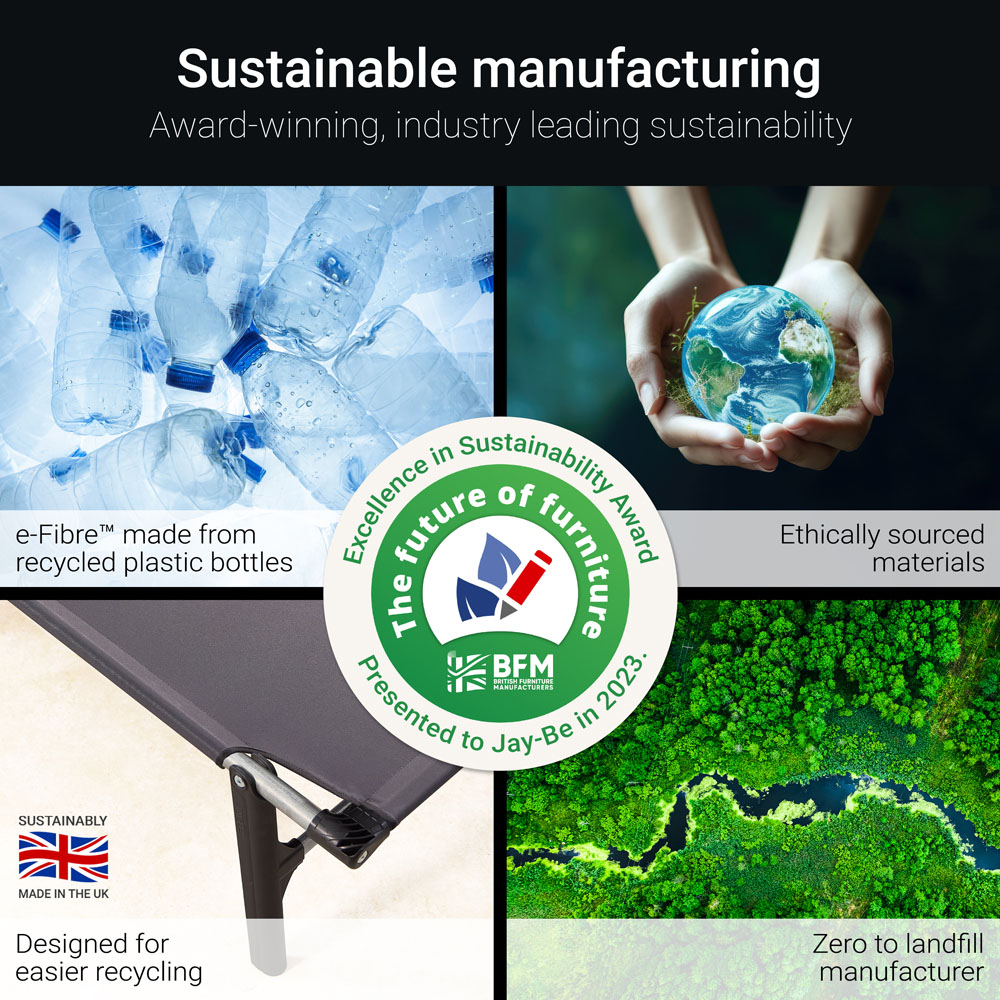 Jay-Be CE120 Small Double Compact Folding Bed with e-Fibre Mattress Image 8