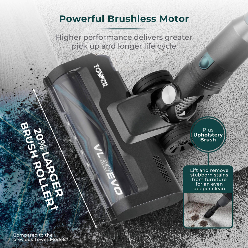 Tower VL30 EVO 3-in-1 Cordless Vacuum Cleaner 22.2V Image 7