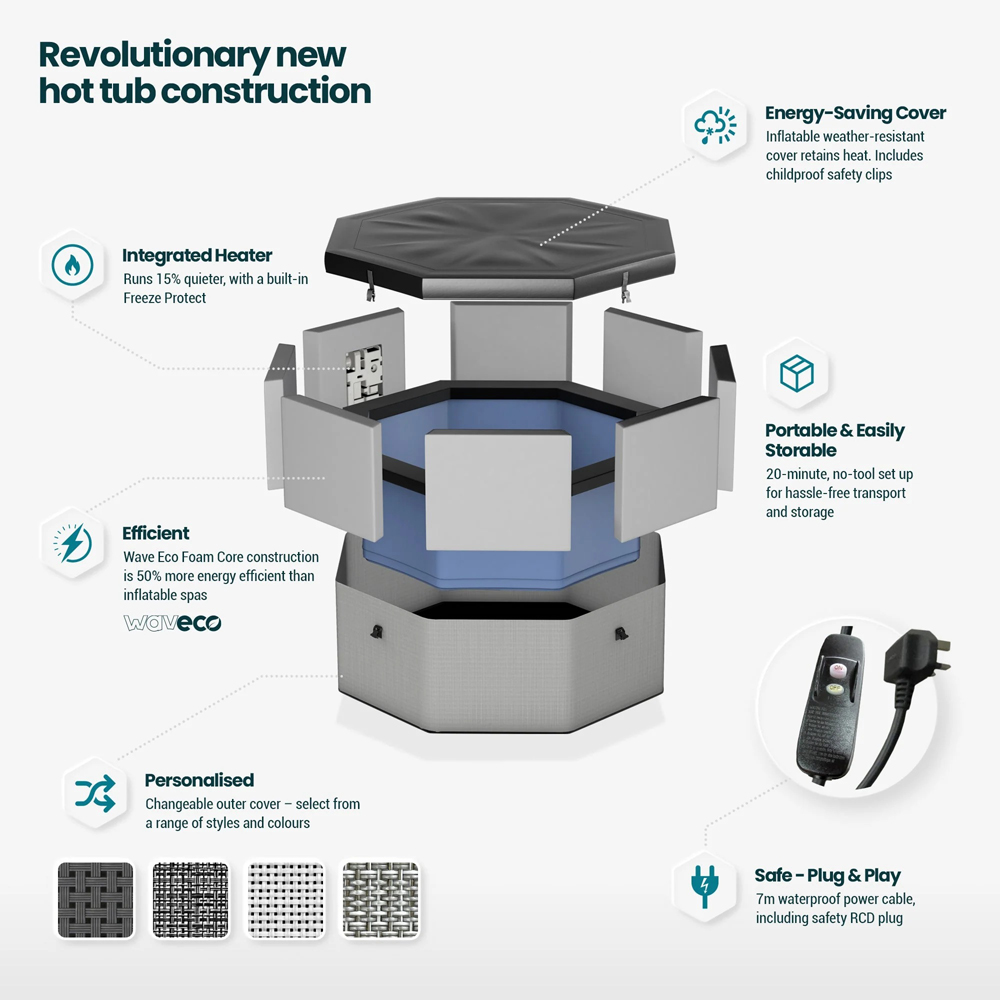Wave Como 6 Person Octagon Flint Rattan Hot Tub Spa Image 7