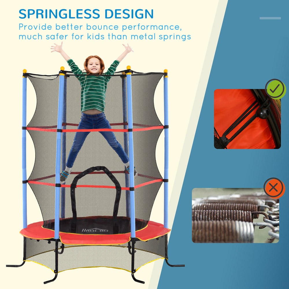 Tommy Toys Kids Trampoline with Enclosure Net Built-in Zipper Image 4