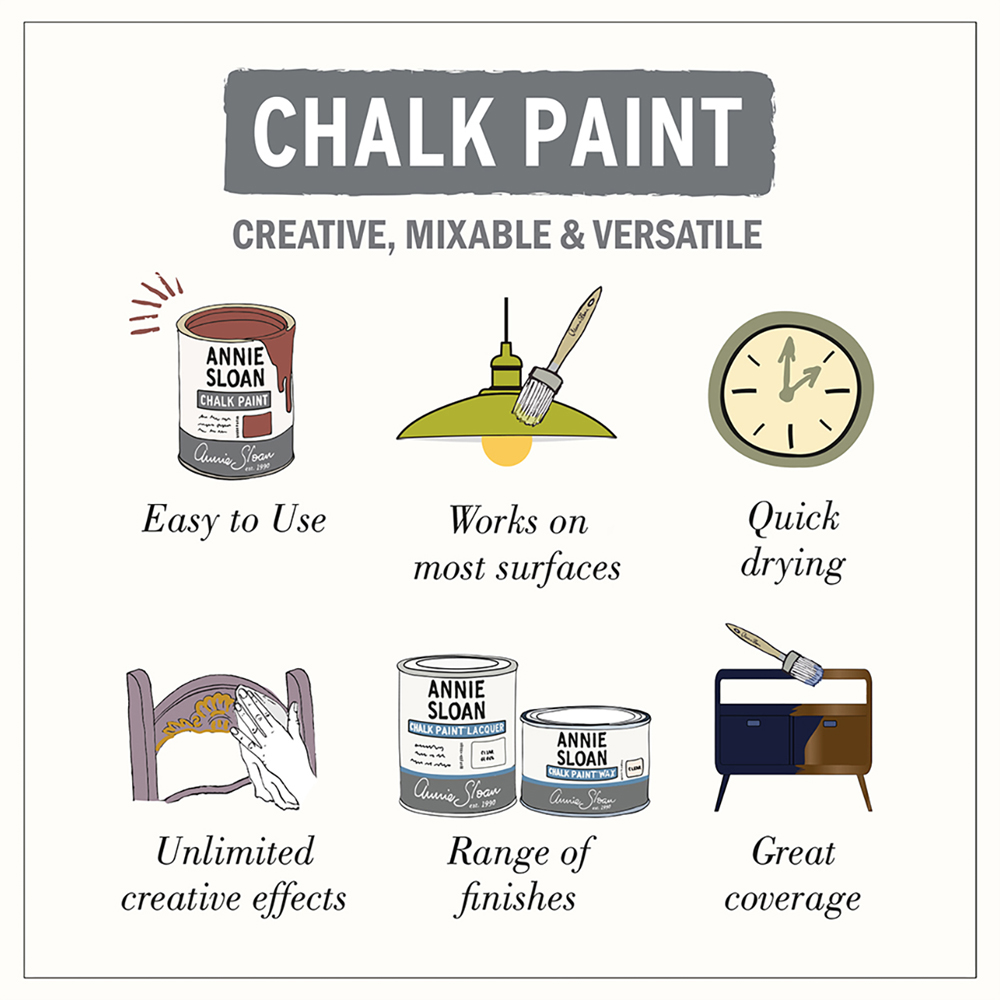 Annie Sloan Country Grey Matt Chalk Paint 500ml Image 7