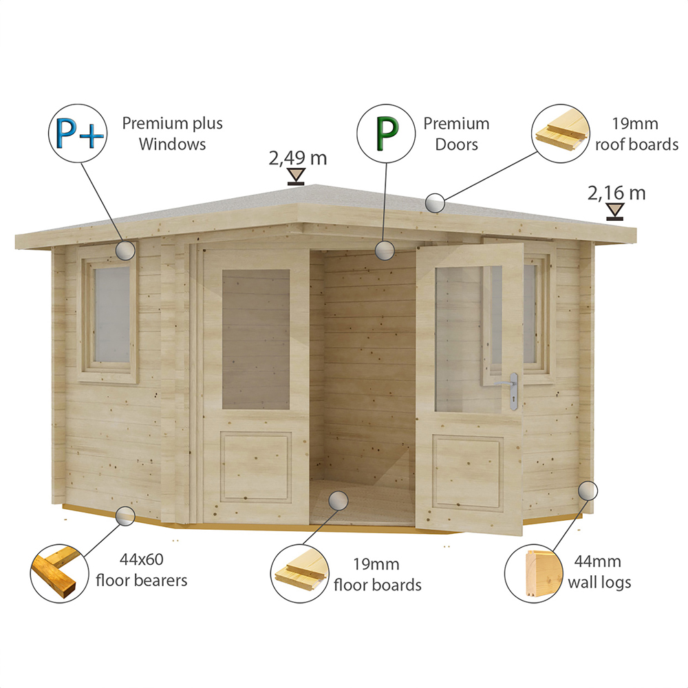 Shire Lukne 9 x 9ft Log Cabin Image 5
