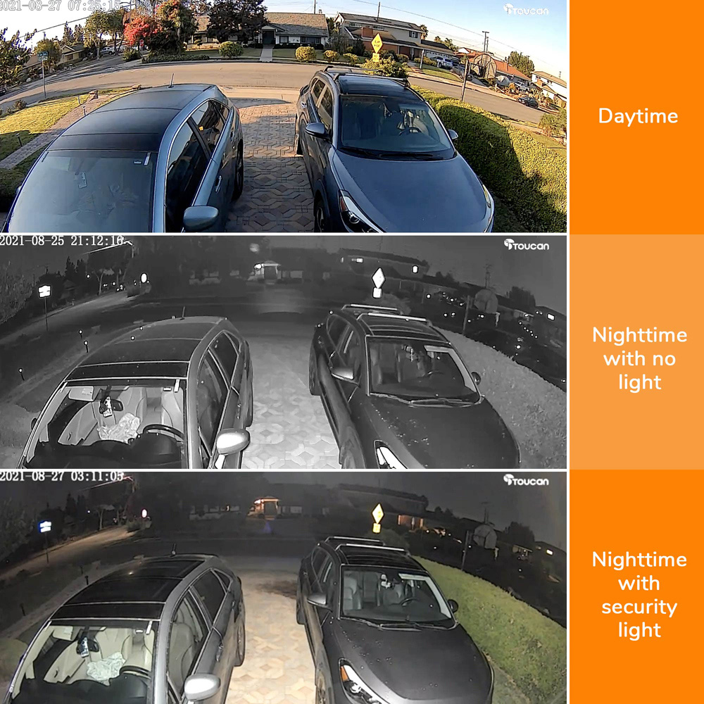 Toucan Security Light Camera with Radar Motion Detection 2 Pack Image 6