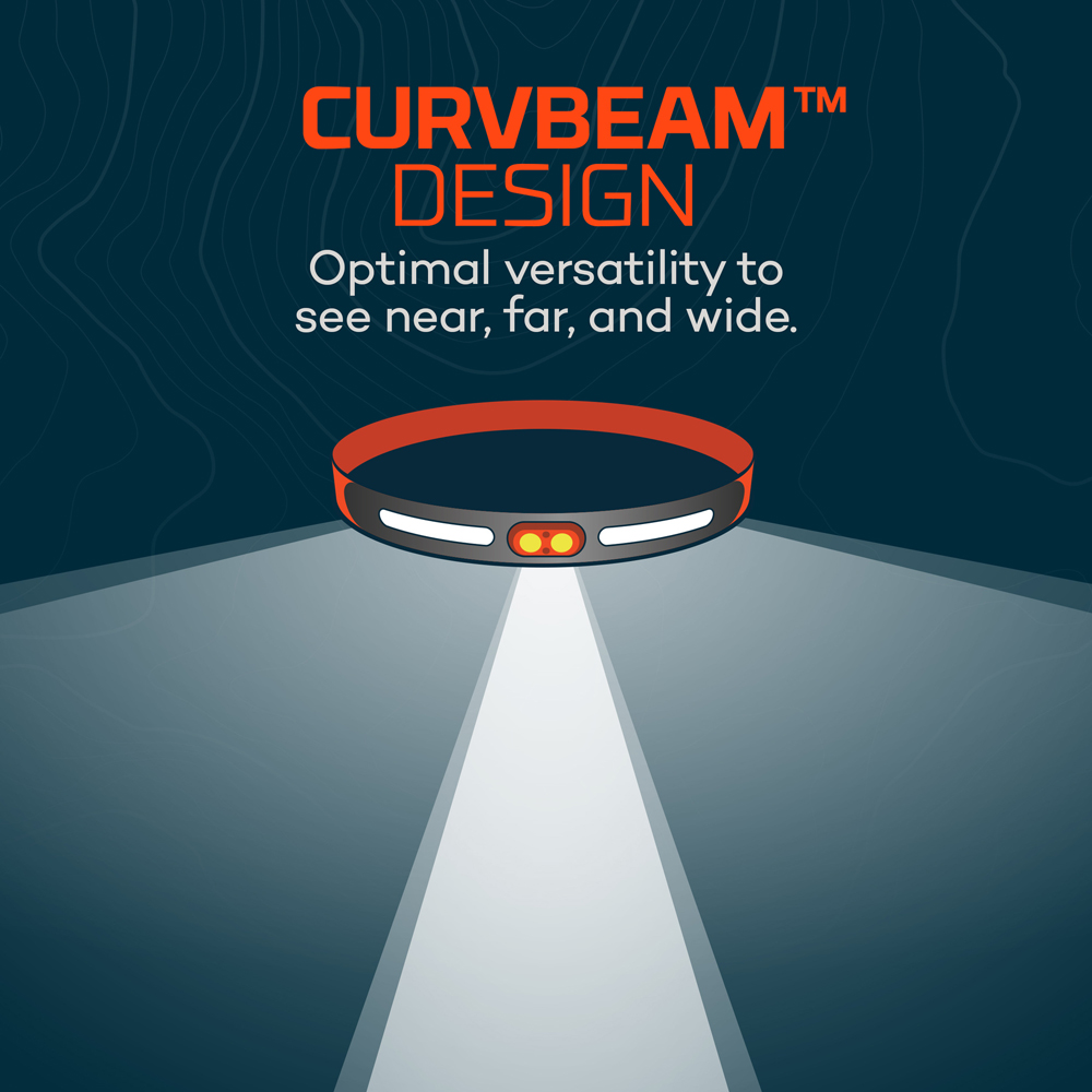 Nebo Curvbeam 600 Flex 600 Lumens Rechargeable Headlamp Image 7