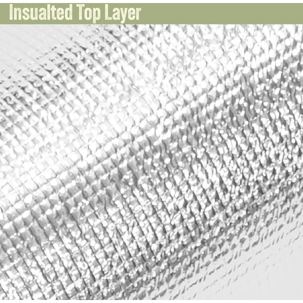 Milestone Camping Insulated EVA Camping Mat Image 6