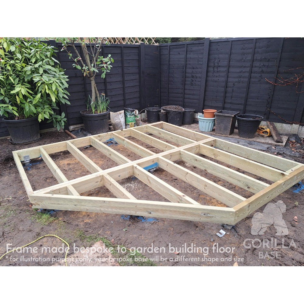 Shire Gorilla Base PRO A Bespoke Installed 0 to 72 sq ft Garden Building Base with Groundscrews Image 4
