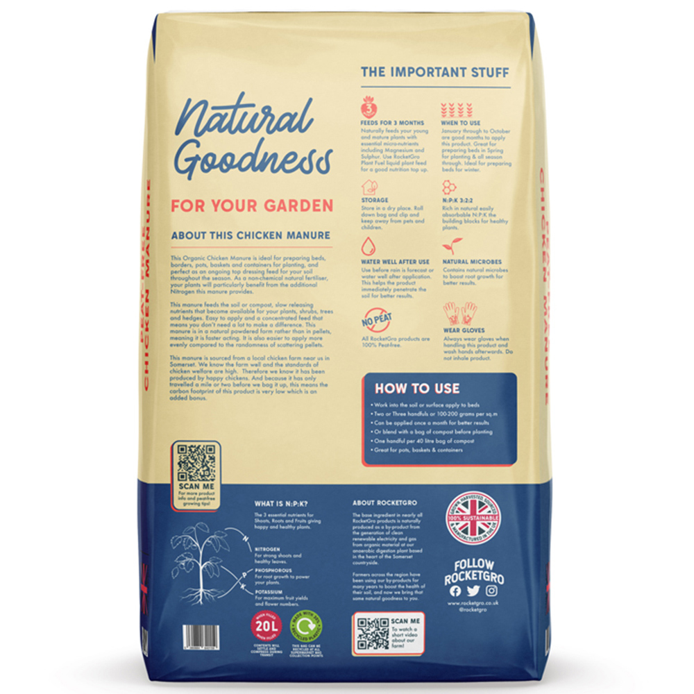 RocketGro Organic Chicken Manure Natural Fertiliser Bag 20L 60 Pack Image 4