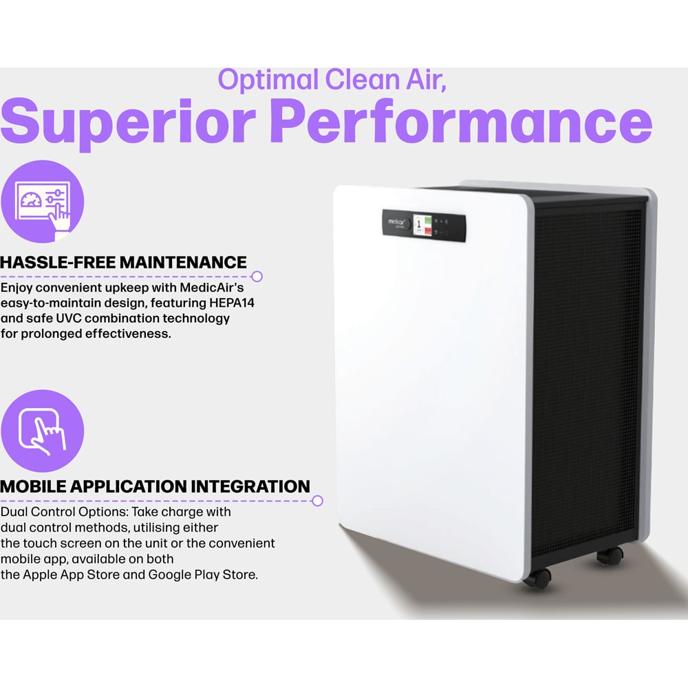 MedicAir Pro Max Air Purifier Image 3
