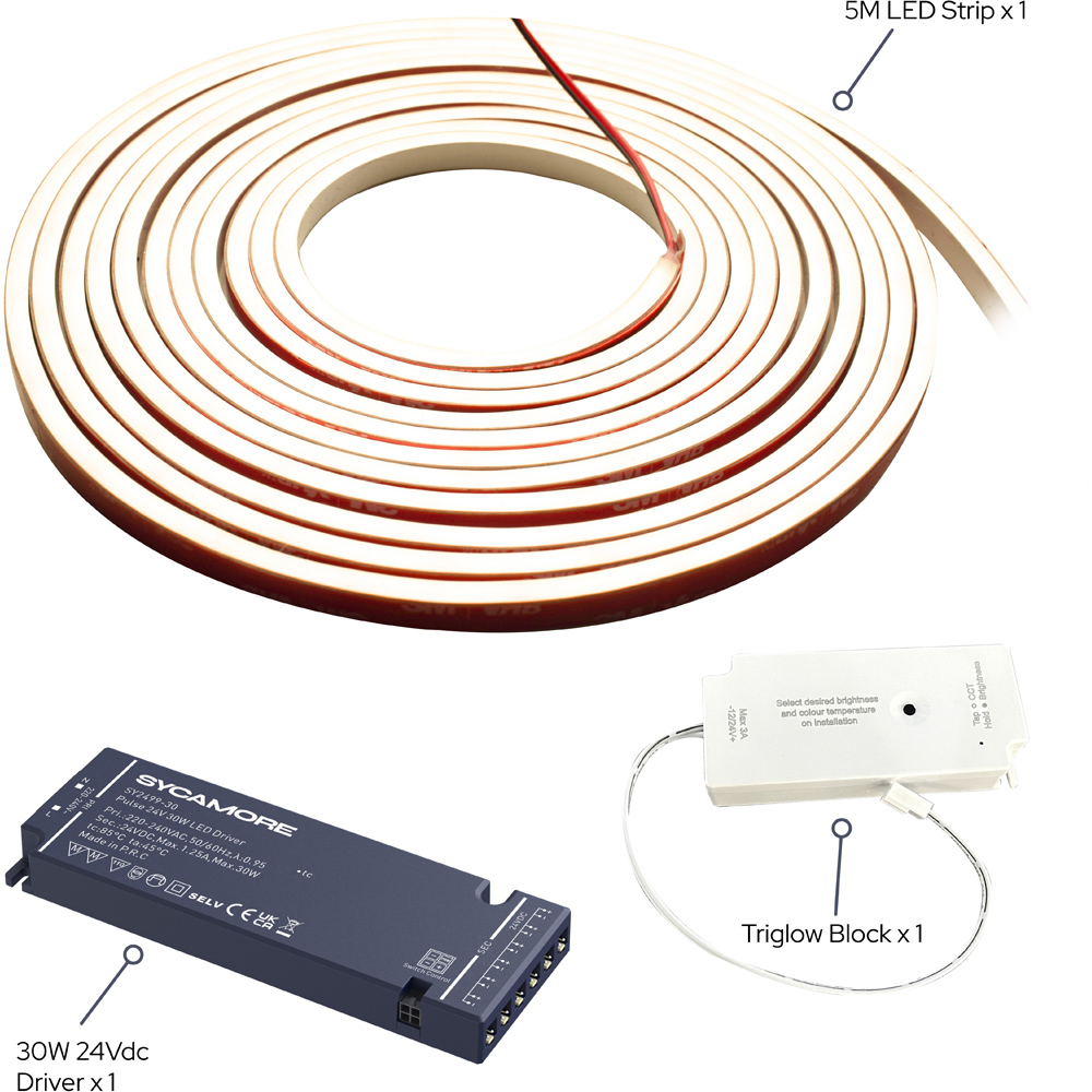 Sorrelis Aelric Triglow White LED Strip 5m Image 3