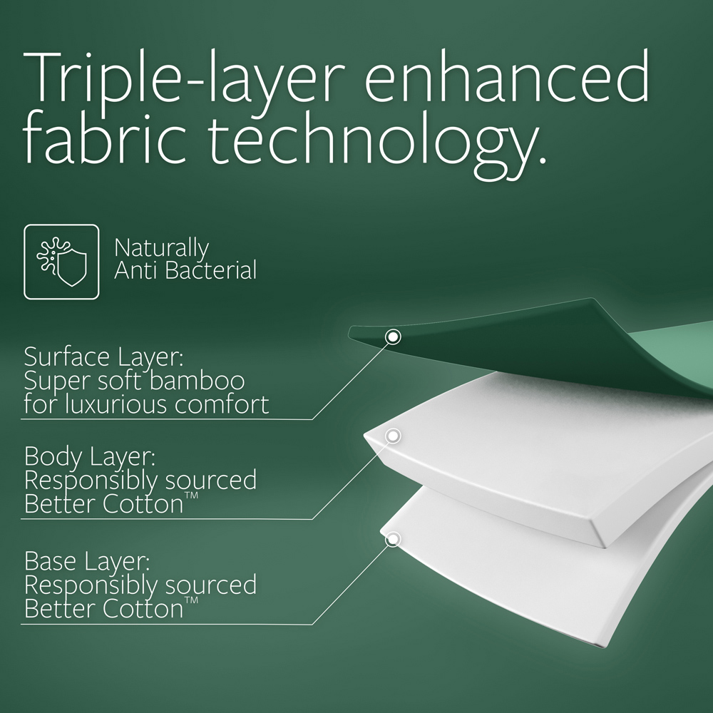 Jay-Be Double Natural Fresh Bamboo Hybrid 2000 e-Pocket Mattress Image 6