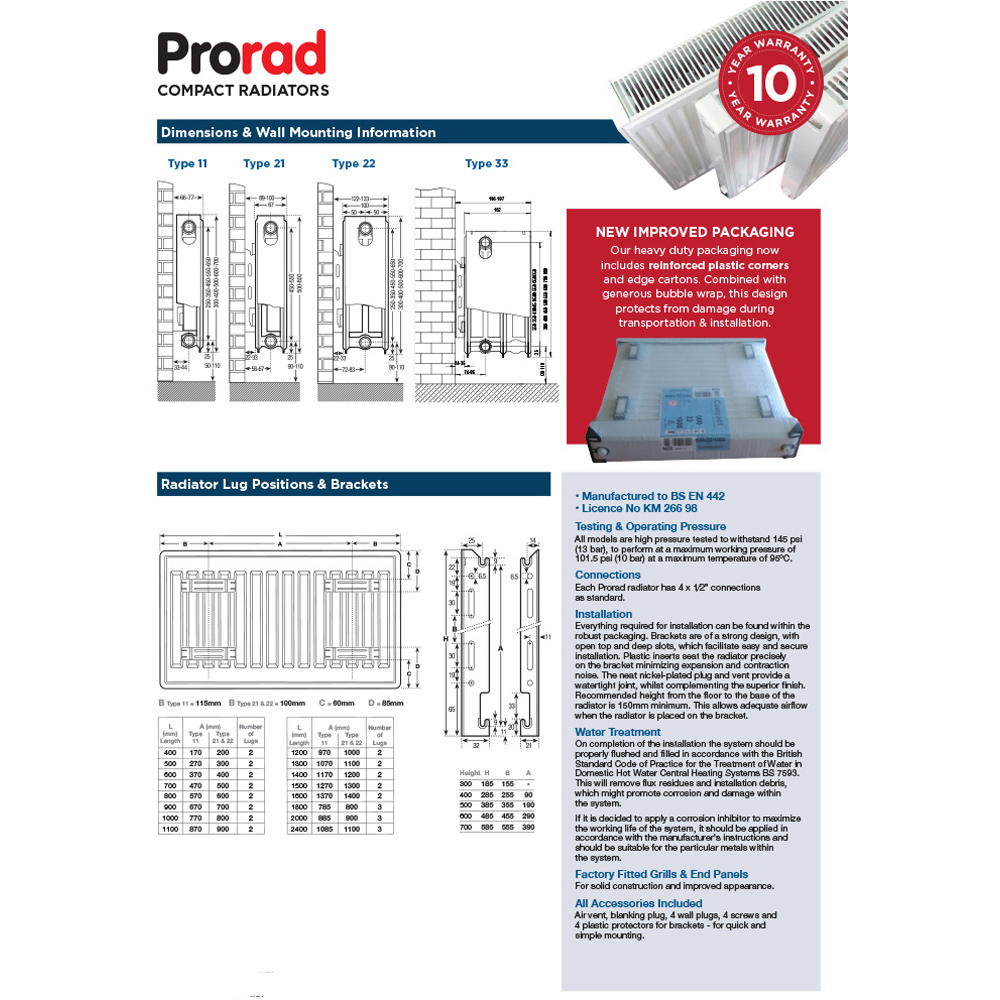 Prorad Premium Type 21 DPSC Compact Radiator 600 x 1000mm Image 3