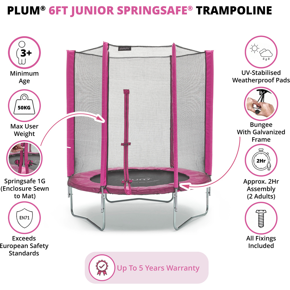 Plum Play Pink 6ft Springsafe Trampoline with Enclosure Image 8