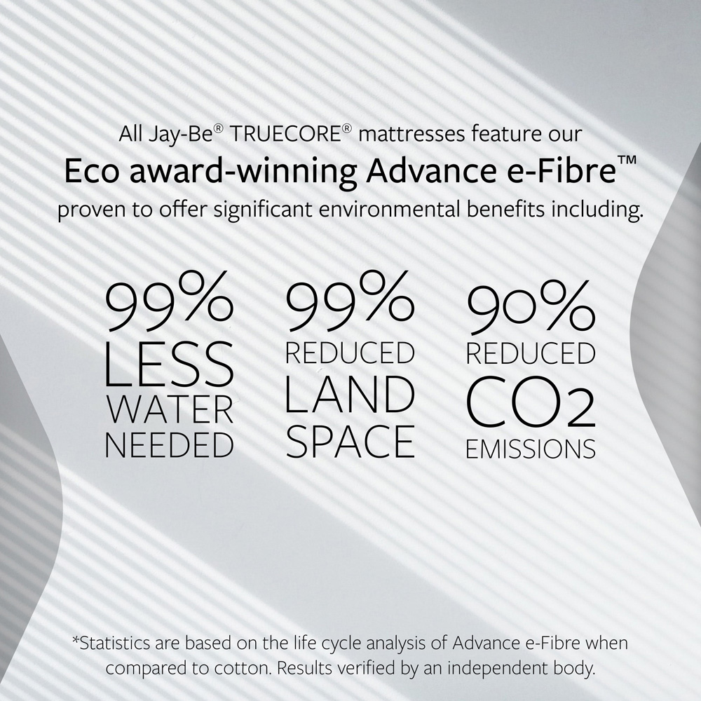 Jay-Be Small Double Firm Hybrid 2000 e-Pocket Truecore Eco-Friendly Mattress Image 8