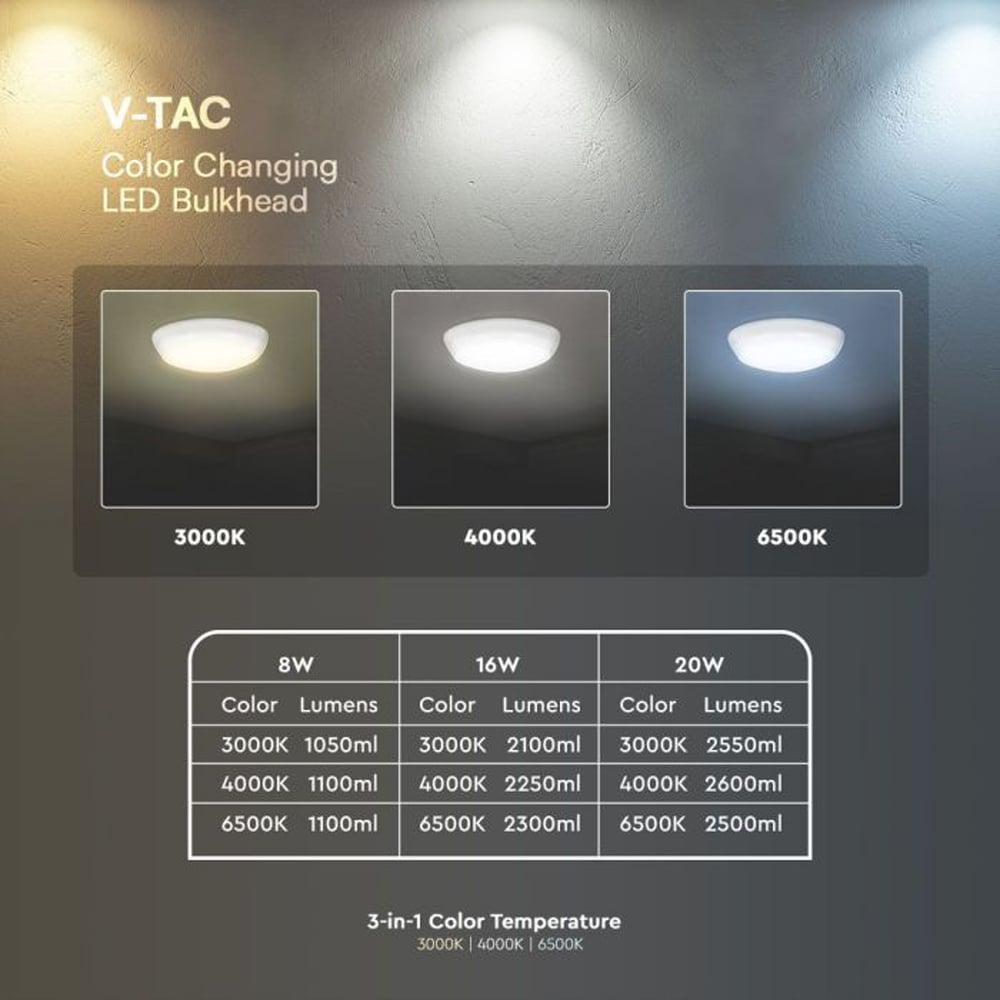 V-TAC All in One White Round CCT and Wattage Switchable Bulkhead Light with Emergency Image 6