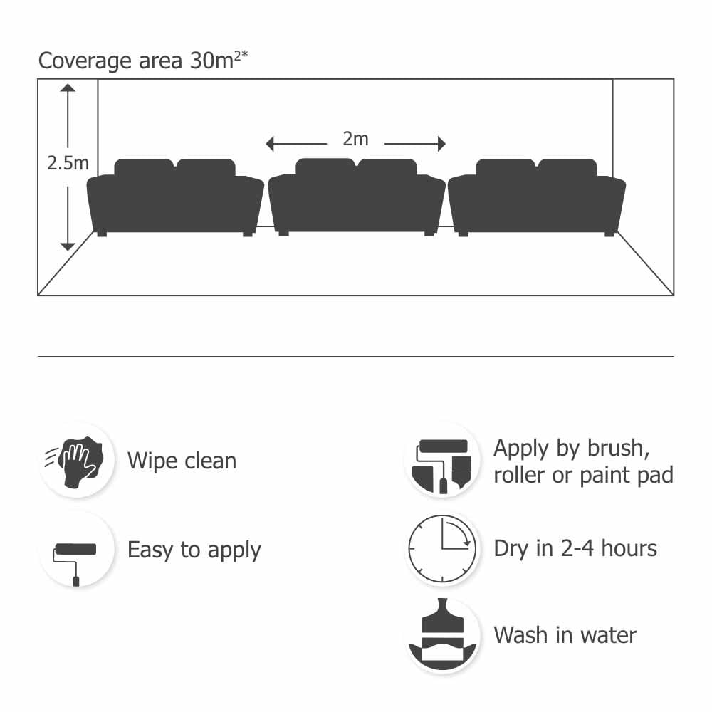 Wilko Walls & Ceilings Lemon Sorbet Silk Emulsion Paint 2.5L Image 6