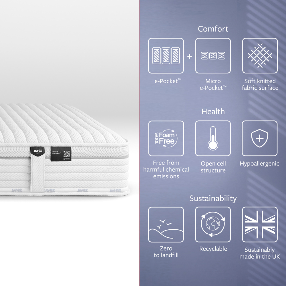 Jay-Be Single Hybrid 2000 e-Pocket Truecore Eco-Friendly Mattress Image 7