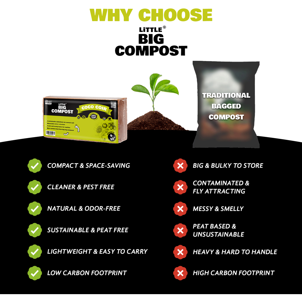 Coco & Coir Little Big Compost Coco Coir Compost 9L Image 6